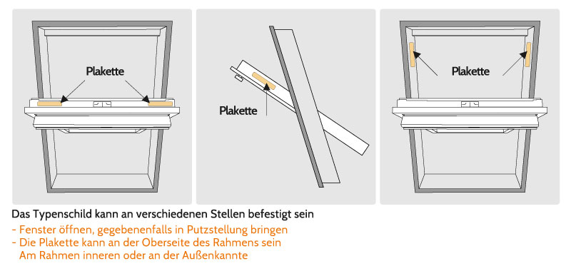 Hier finden Sie die Dachfenster Plakette und die Typbezeichnung