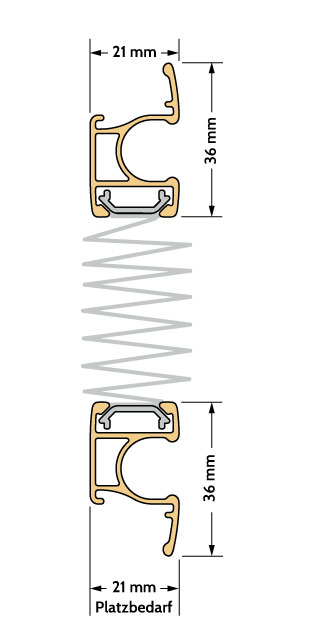 Profil-Querschnitt VS2 ML